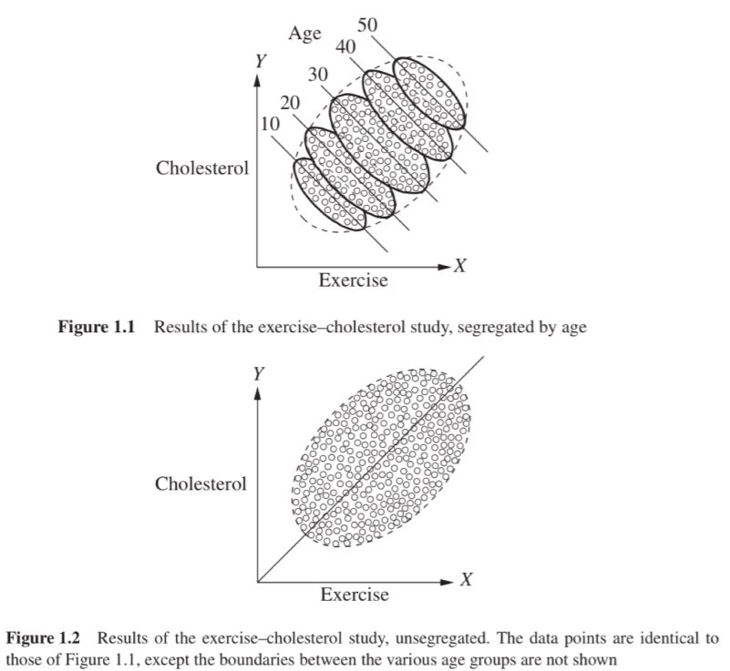 Causal inference bongsoo yi